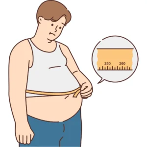 Body Fat Calculator Tool