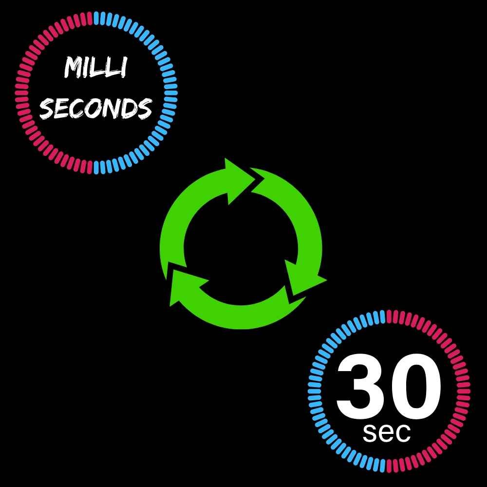 Milliseconds To Seconds